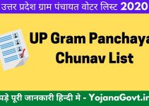 उत्तर प्रदेश ग्राम पंचायत वोटर लिस्ट 2020: UP Gram Panchayat Chunav List