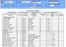 बीपीएल सूची 2022: Download New BPL List, बीपीएल सूची में नाम देखें