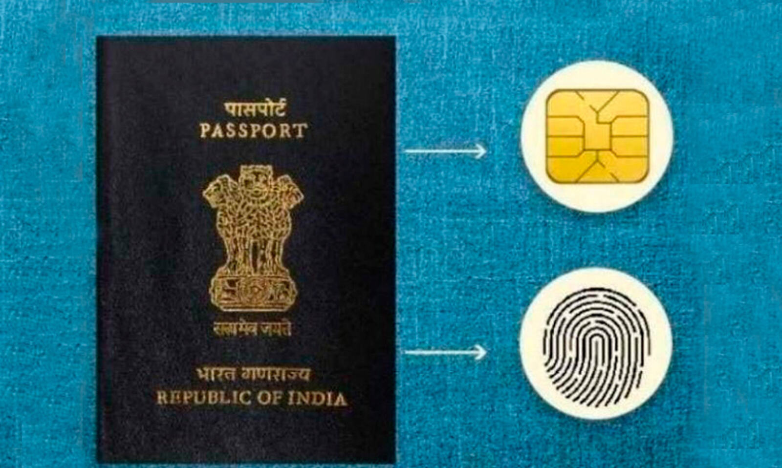 ഇ-പാസ്‍ പോർട്ട്​ ഈ വർഷം | E-Passport this year | Madhyamam