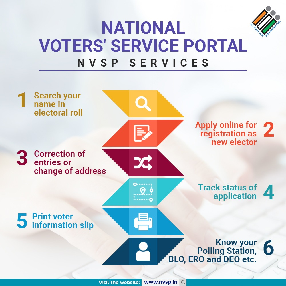NVSP Portal 