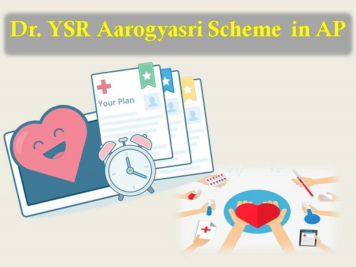 YSR Aarogyasri Scheme 