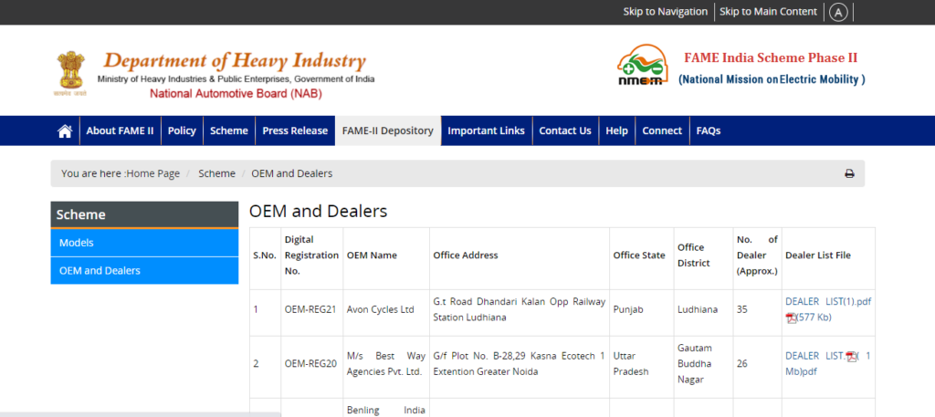List Of OEM And Dealers