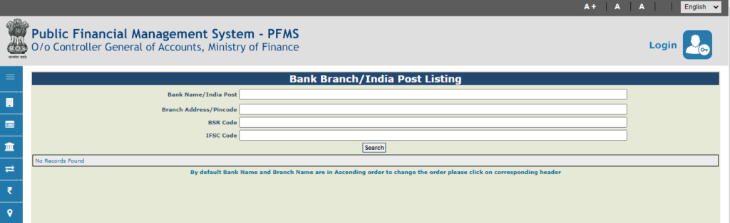  Bank Branch Details