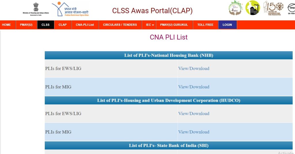 View CNA-PLI List