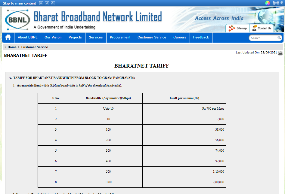 View BharatNet Tariff Details