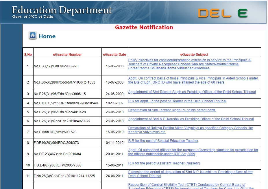 View Gazetted Notification