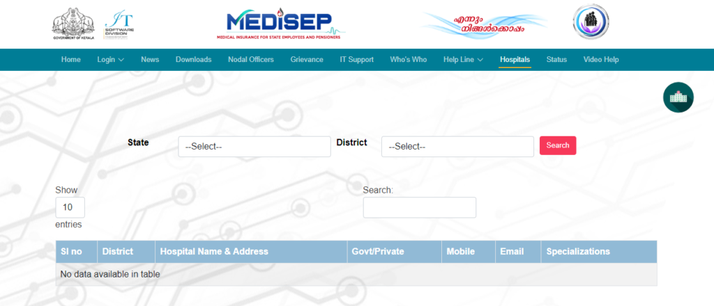Medisep Hospital List