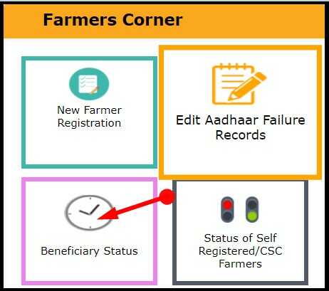 Click Beneficiary Status For Check PM kisan Payment Status Check