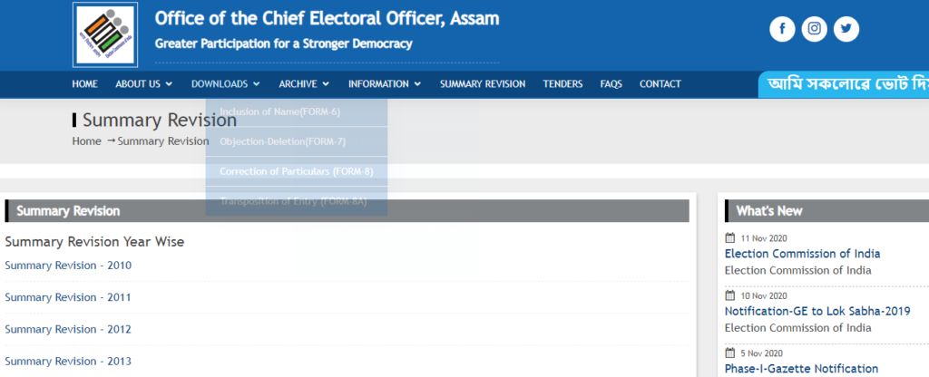 View Final Electors Summary Revision for Assam Voter List