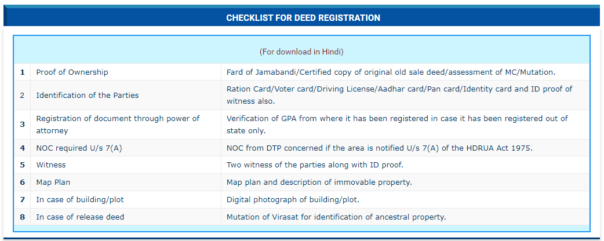 Haryana Jamabandi Nakal Deed Registration Check List