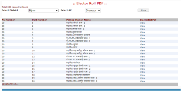 UP Voter List 2022 Electoral Roll Pdf 