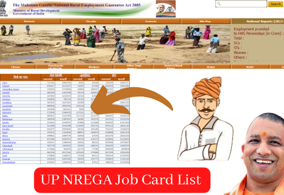 UP NREGA Job Card List