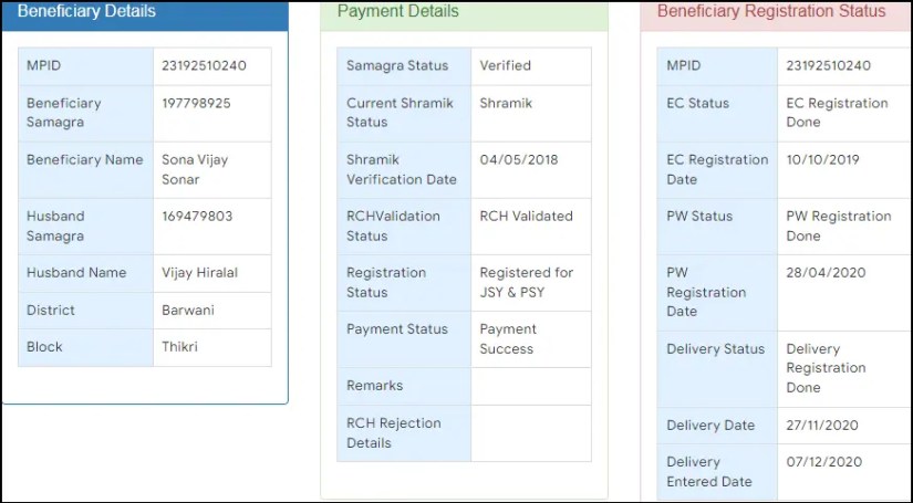 Show Payment Status to Mp Anmol 