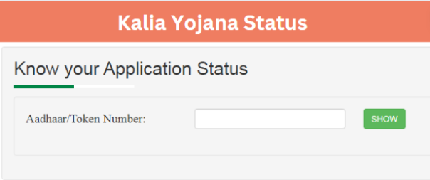 Kalia Yojana Status