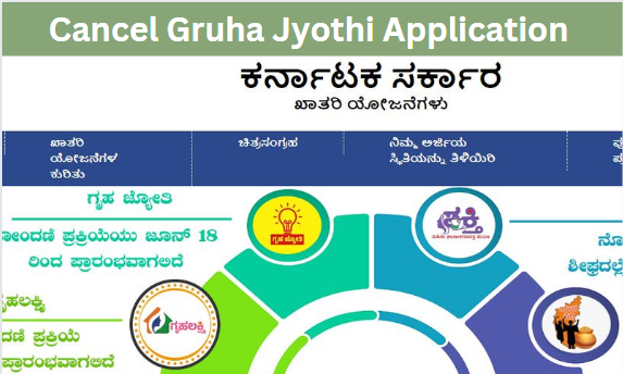 Cancel Gruha Jyothi Application